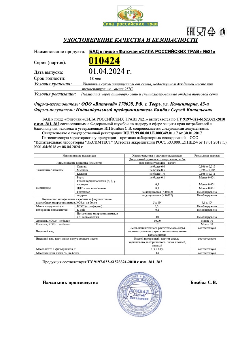 Паспорт №042024